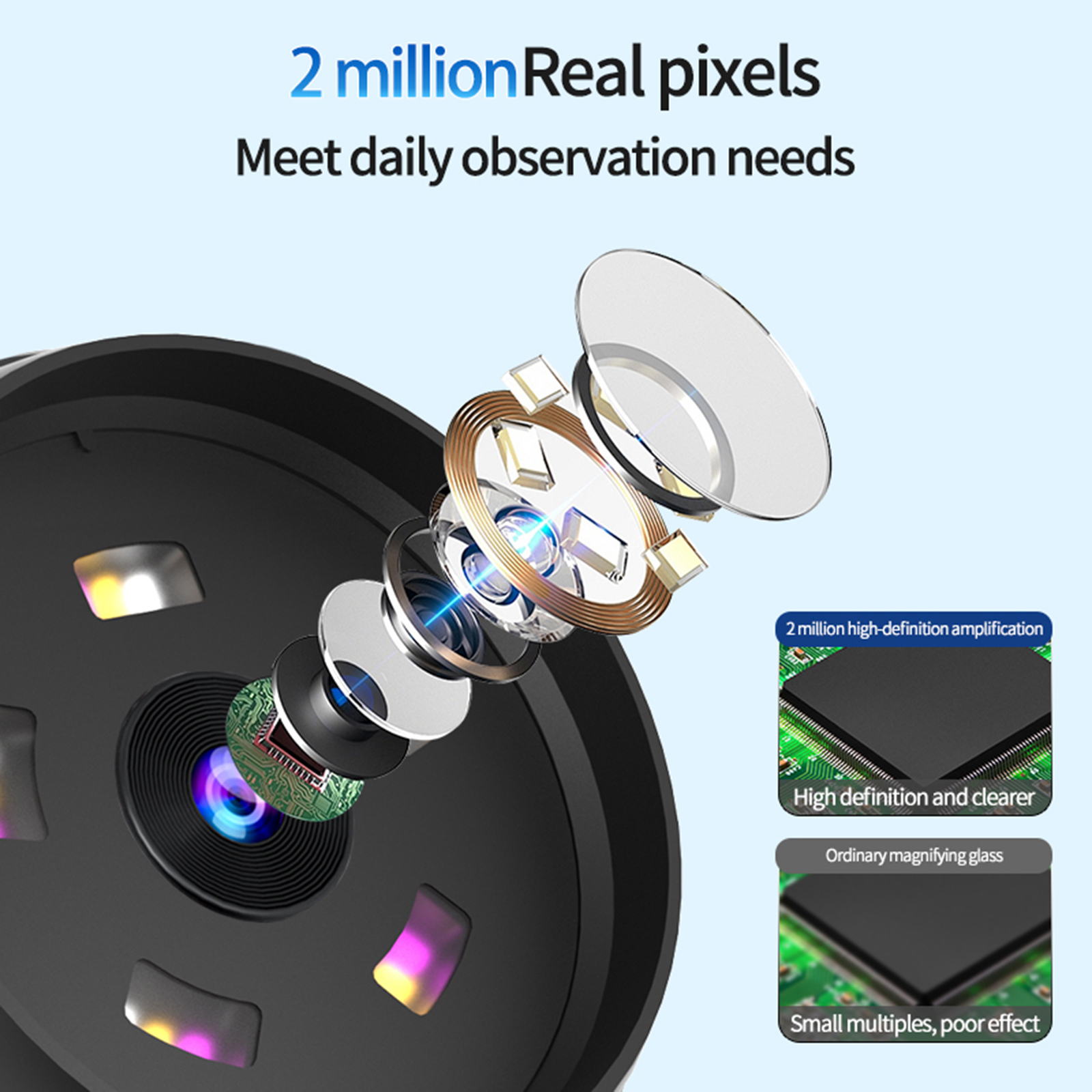 Digital Microscope 2.8 Inch IP - огляд і ціна Collectors Coins Jewelry & Watches Of Smithtown Reviews
