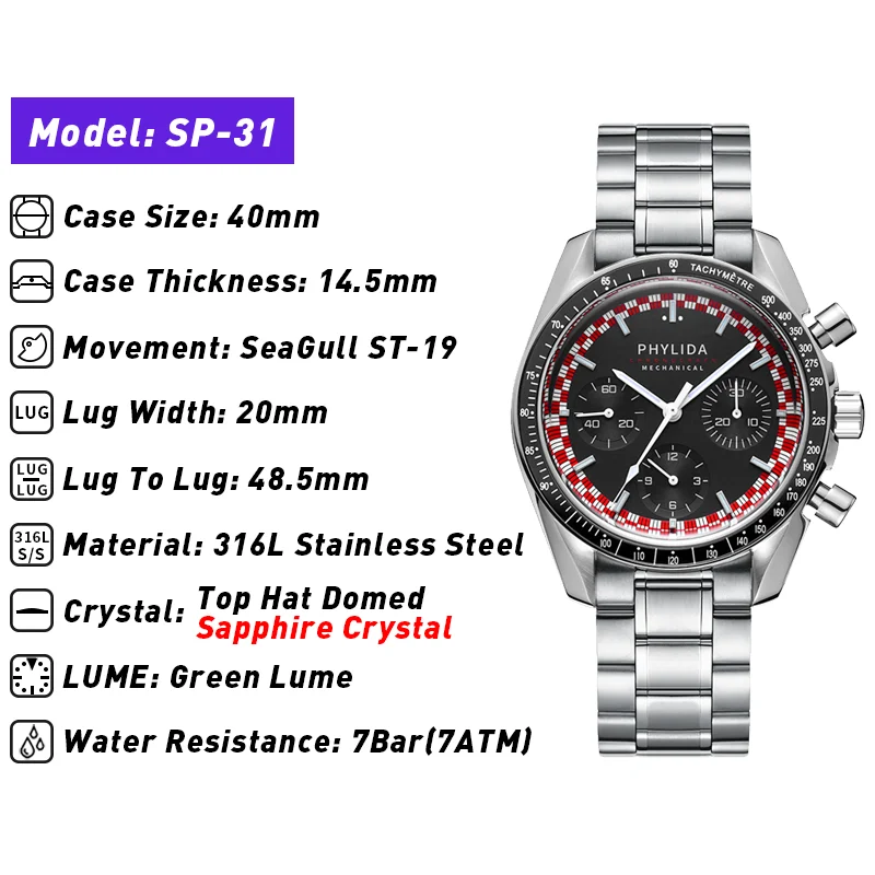 PHYLIDA 40mm Men's Watch ST19  - огляд і ціна Jewelry And Watches